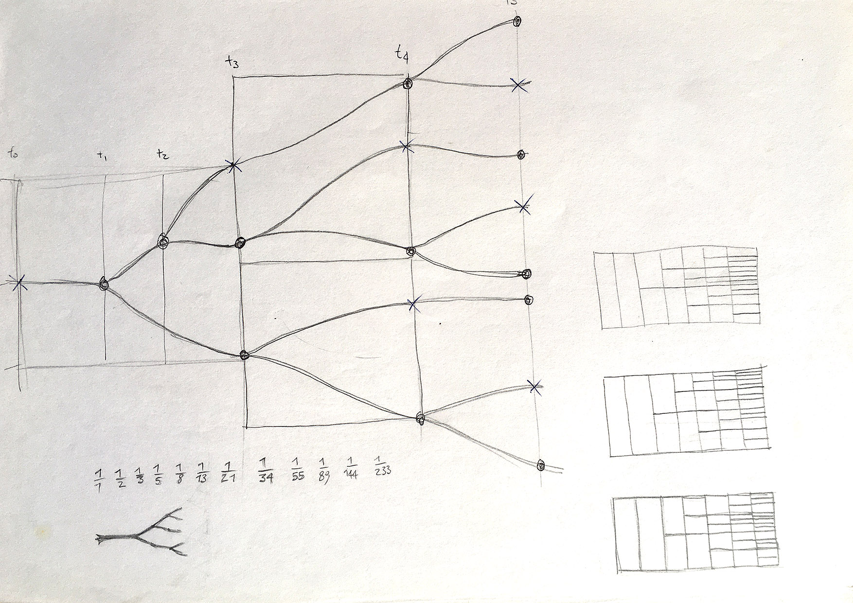 Octave divisions (fibo tree sketch).jpg